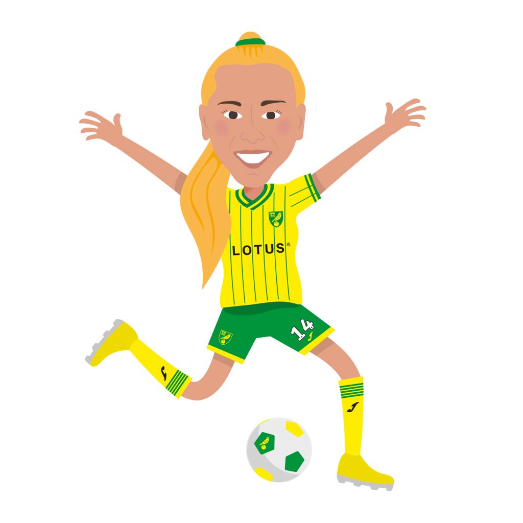 Norwich City Football Club - The Canaries